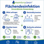 Anwendungsanleitung membraclean AIR zur Flächendesinfektion