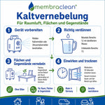 Anwendungsanleitung membraclean AIR zur Kaltvernebelung