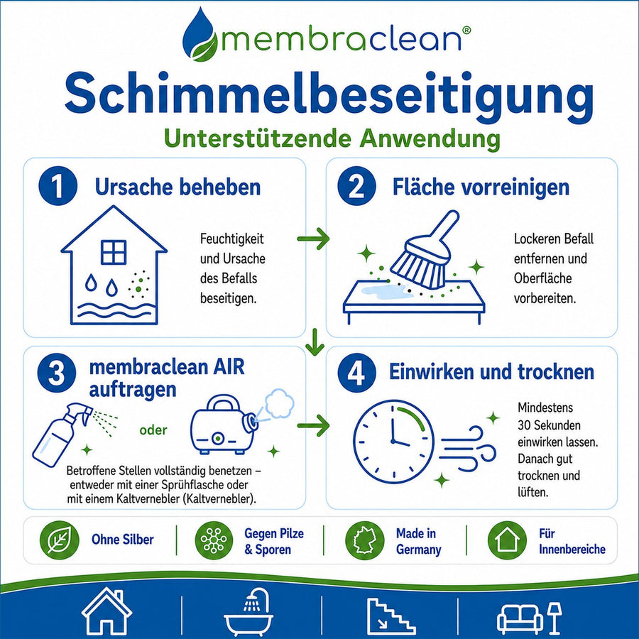 Anwendungsanleitung membraclean AIR zur Schimmelbeseitigung