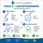 Phase 2 Langzeitanwendung mit membraclean, 2 ml pro Liter, Wasser jederzeit trinkbar