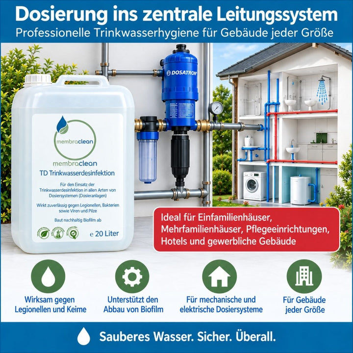 Dosierung von membraclean TD in ein zentrales Trinkwasserleitungssystem