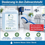 Grafik membraclean TD Trinkwasserdesinfektion - Beispiel Dosierung in den Zahnarztstuhl