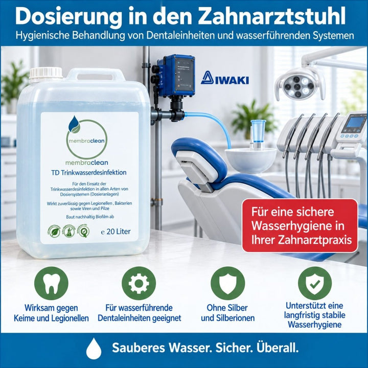 Dosierung von membraclean TD in Zahnarztstuhl und Dentaleinheit