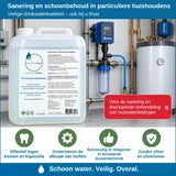 Drinkwaterhygiëne en sanering in particuliere huishoudens